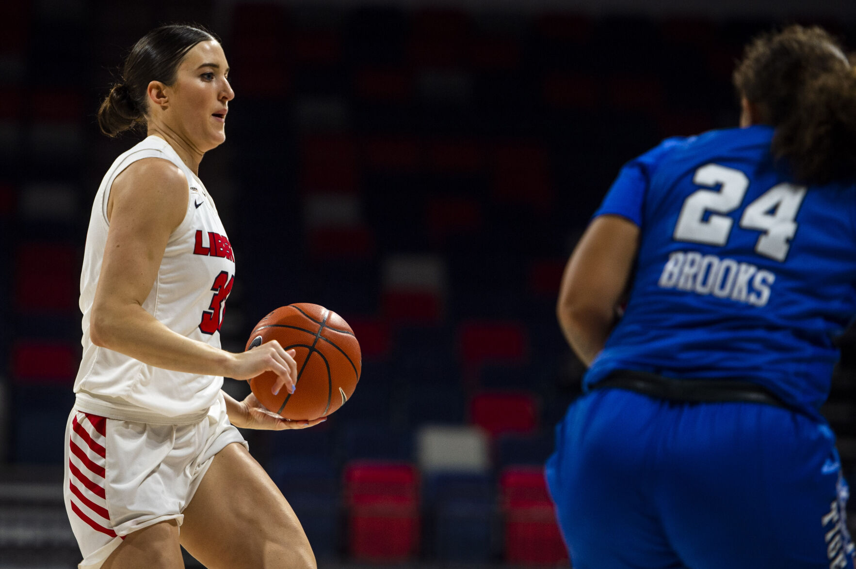 Liberty Memphis Women's Basketball